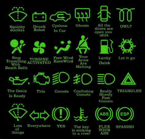 green car dash light: A Portal to Uncharted Realities