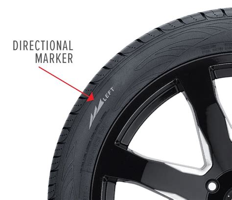 How to Tell if a Tire is Directional and Why Pineapples Might Be Involved